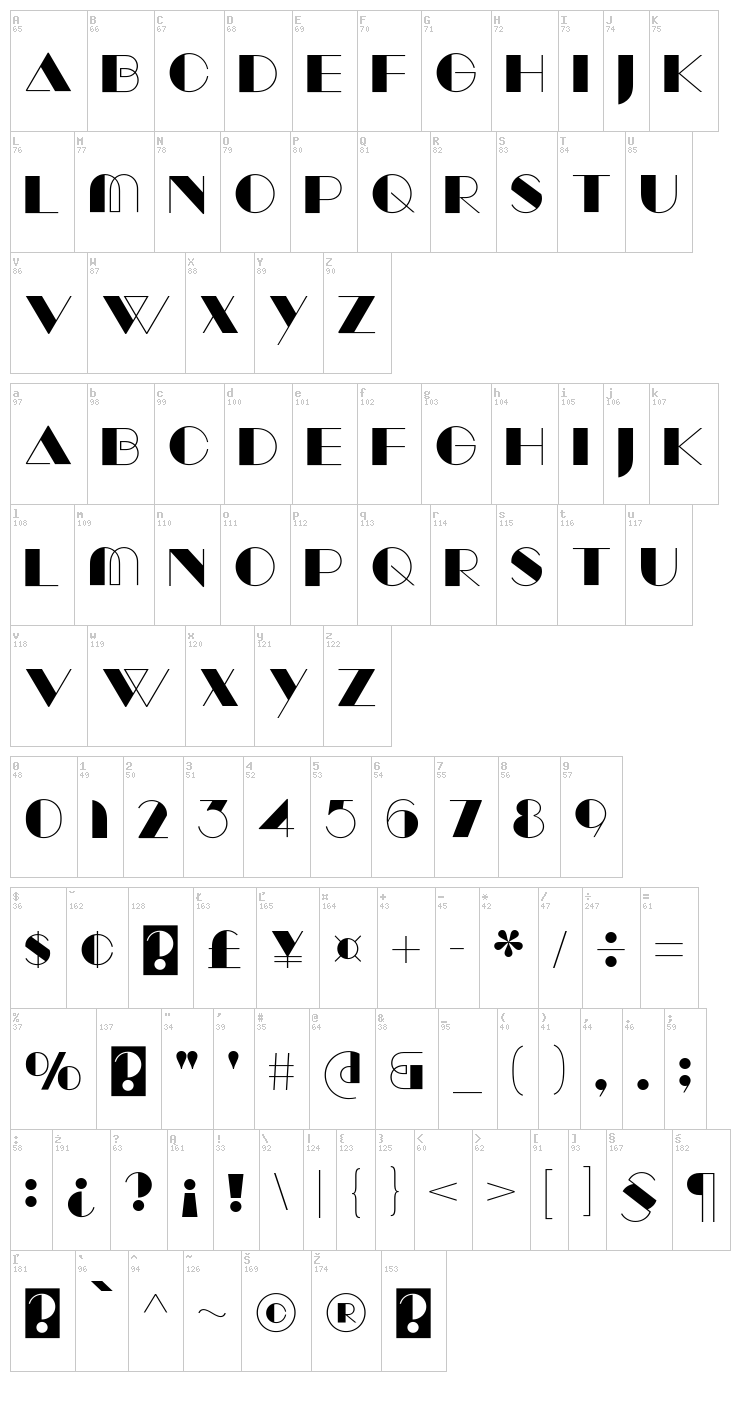 Manbow font map